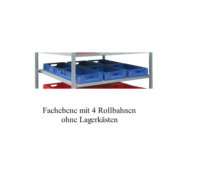 Bereitstellungsregal