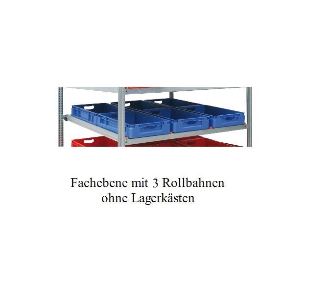 Bereitstellungsregal