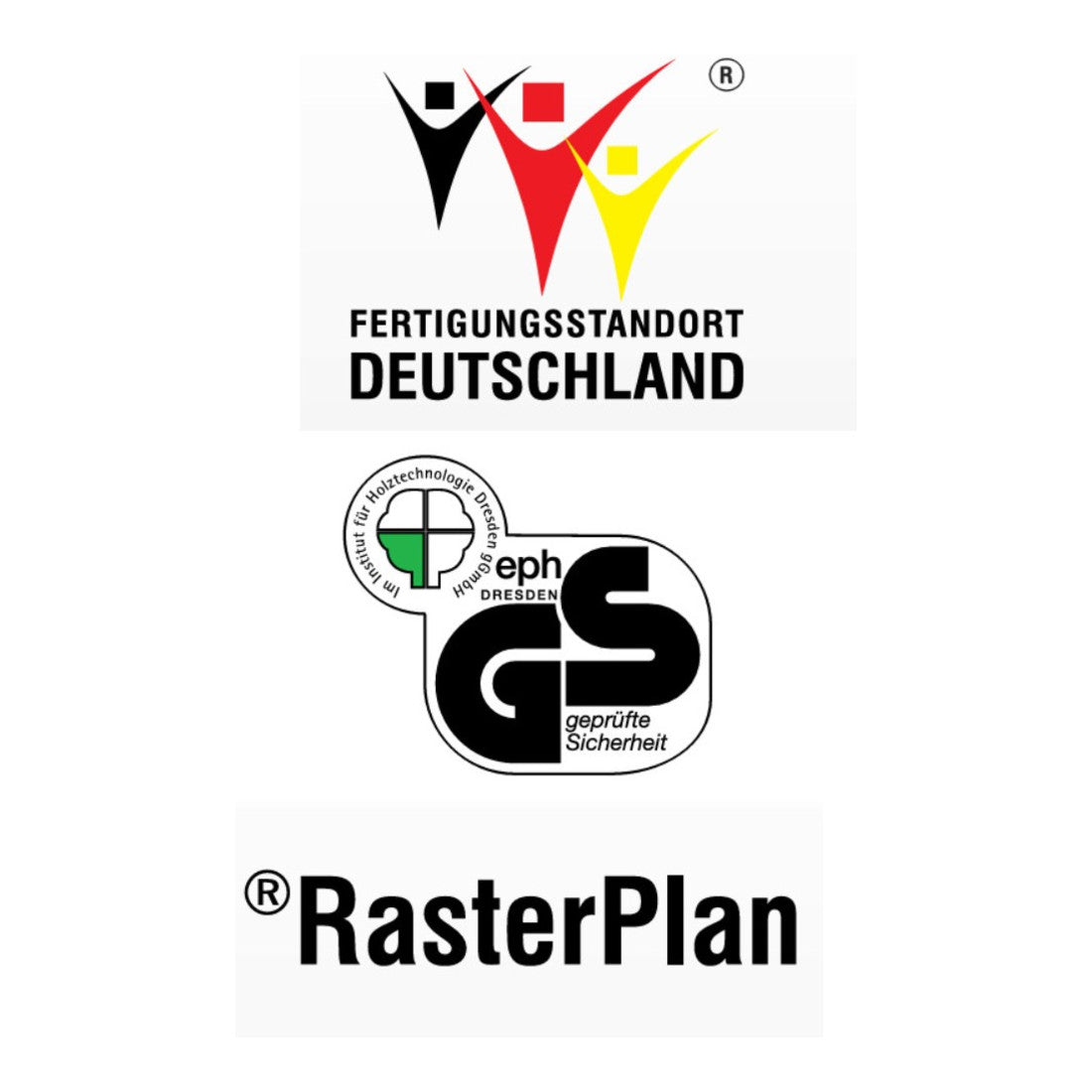 Kappes RasterPlan Lochplatte GS geprüft