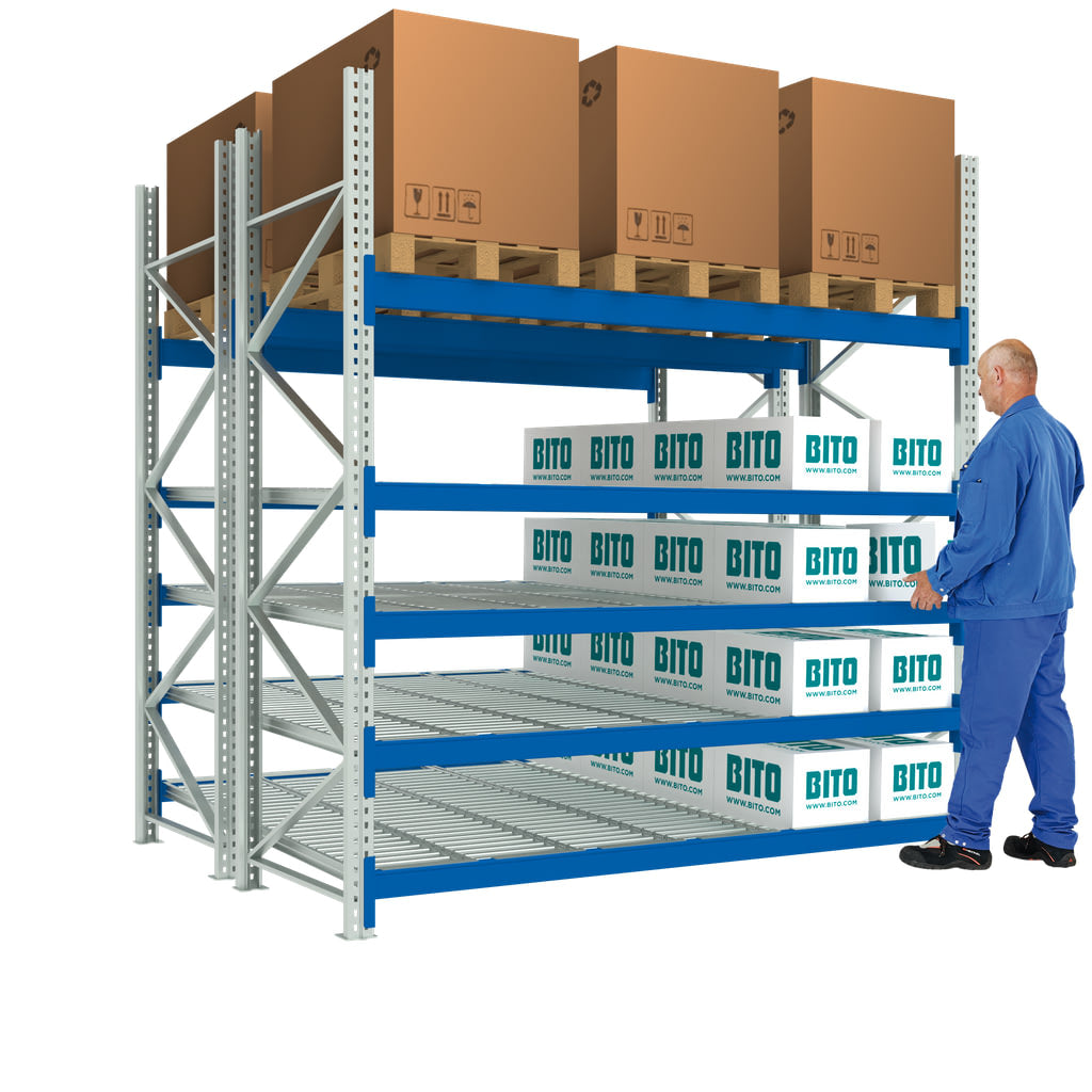 Rollenbahn als Durchlaufregal