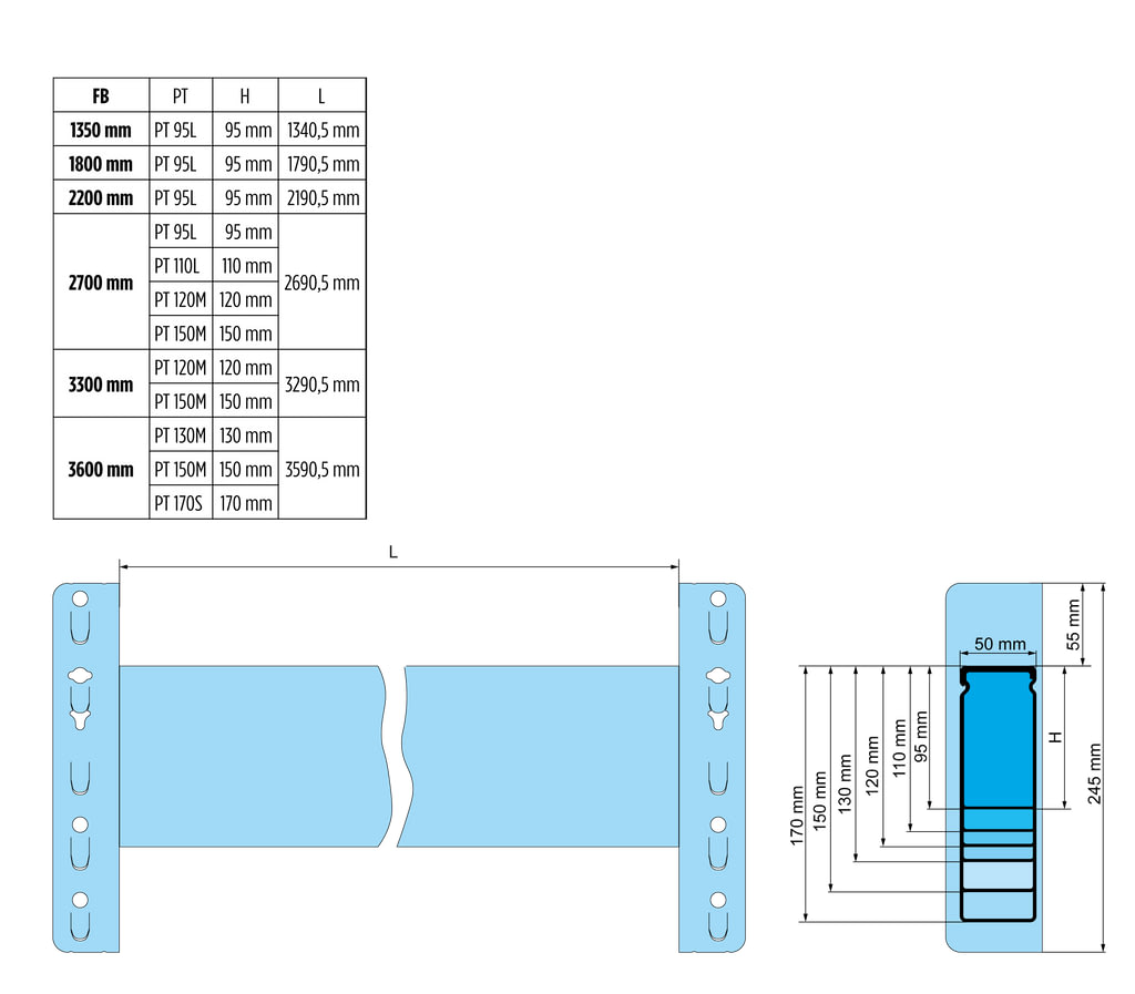 Spanplattenboden für das Bito Pro Palettenregal Zeichnung