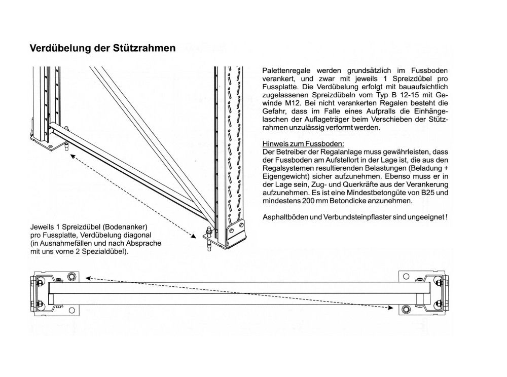 Infotext zur Verdübelung der Stützrahmen