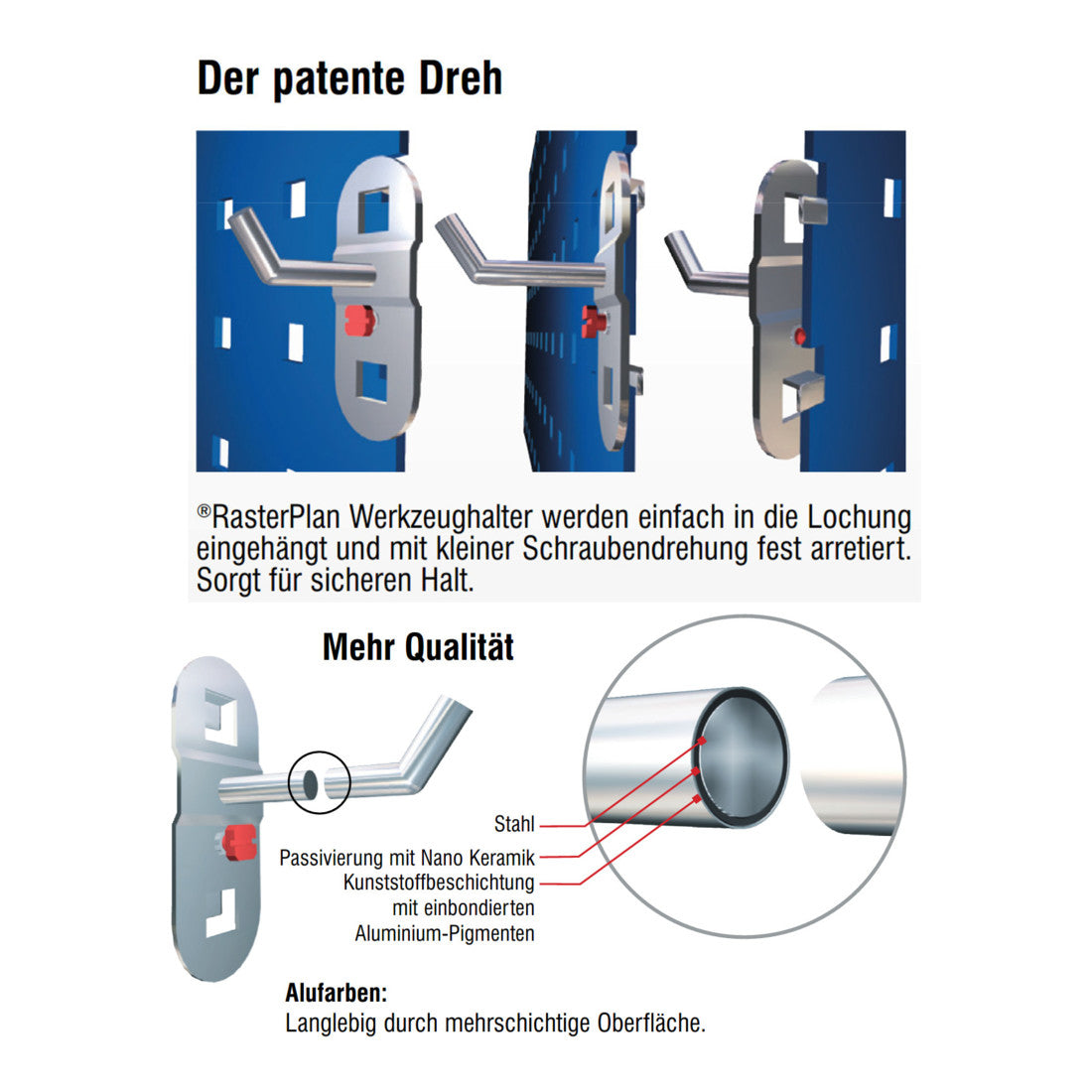 Kappes RasterPlan Lochplatte Detail Dreh